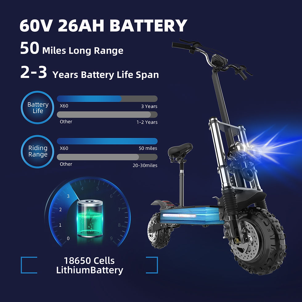 Thumbnail:  Electric Scooter 72V 6000W Dual Motor 85km/h 11Inch Off Road  Powerful E Scoote