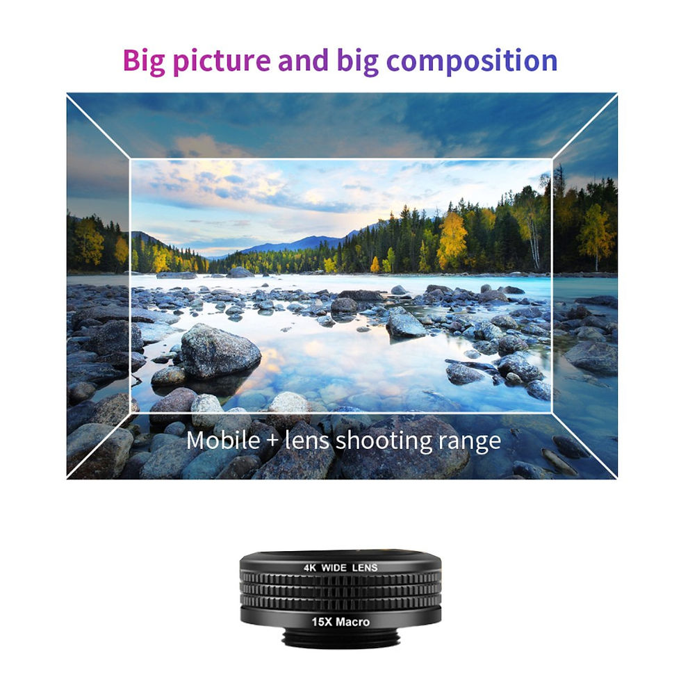 Thumbnail: 12 in 1  4K Photography Bundle