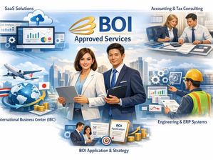BOI คืออะไร? ทำไมธุรกิจในไทยควรให้ความสำคัญ