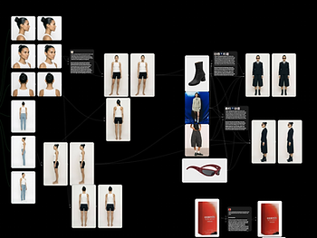 Node workflow to create model