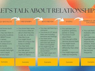 Autism in Relationships: Guiding the Journey from Acquaintances to Marriage or Living Together