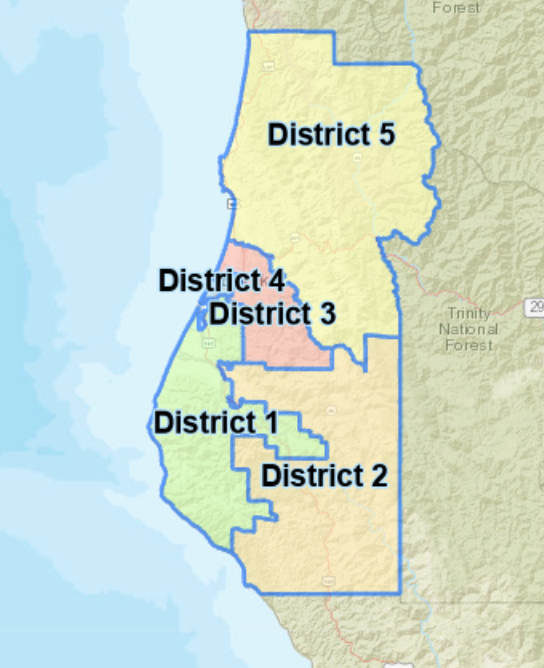 ACTION ALERT: Tell the Humboldt County Board of Supervisors to Adopt a Robust Regional Climate Action Plan