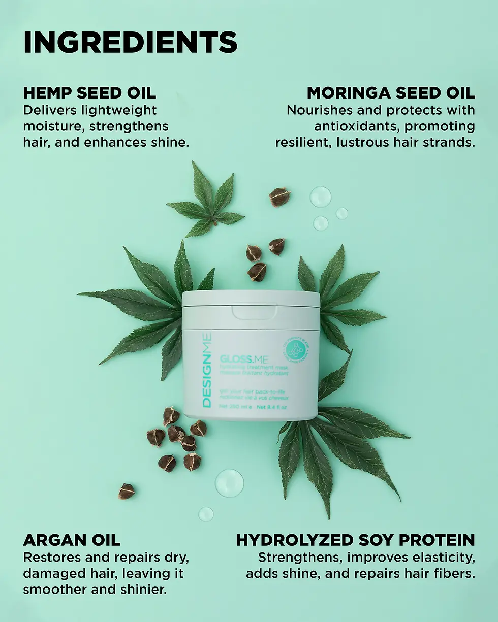Thumbnail: GLOSS.ME Hydrating Treatment Mask