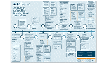 Content roadmap.png