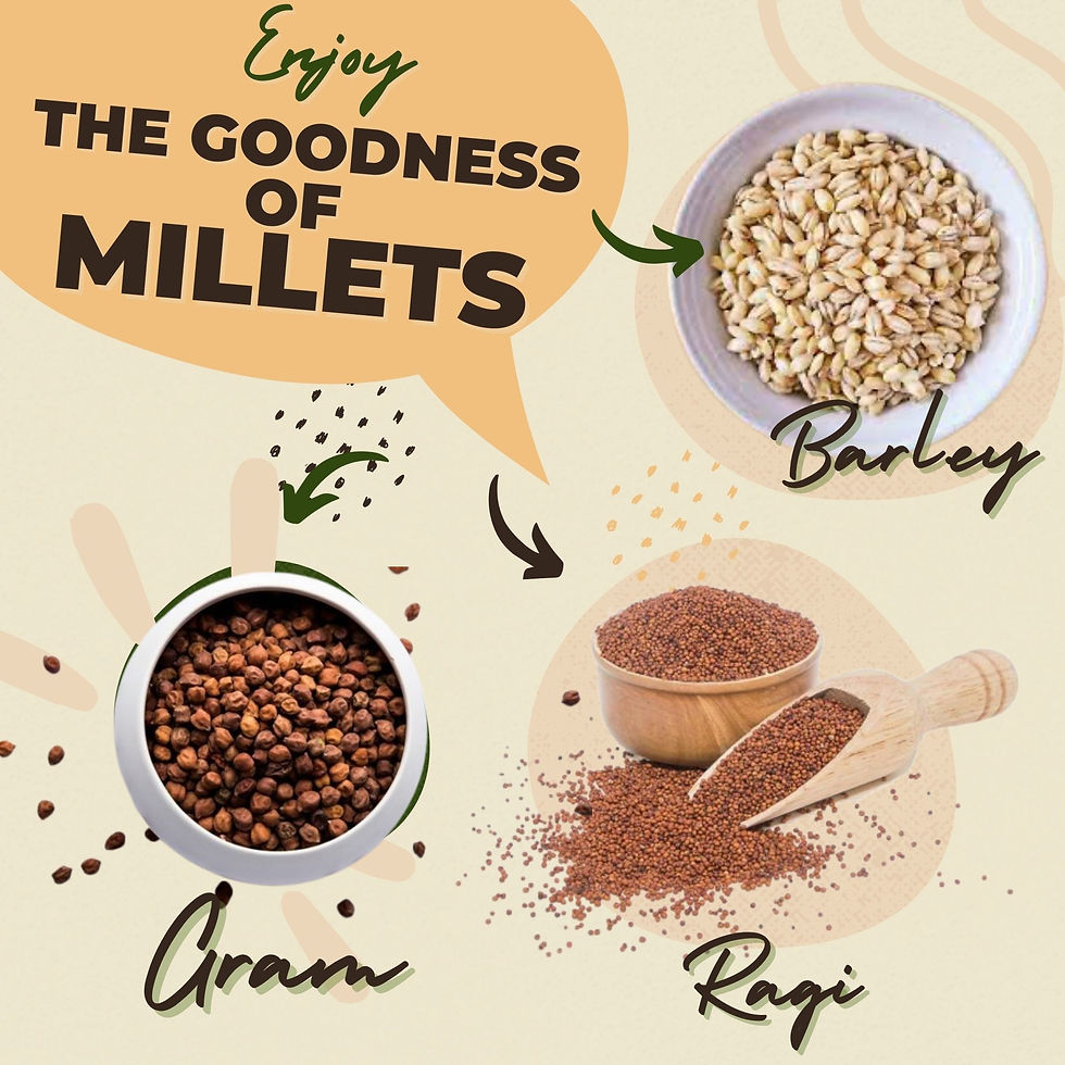 Thumbnail: Diabetic Delight Atta Combo | Barley, Ragi, Gram