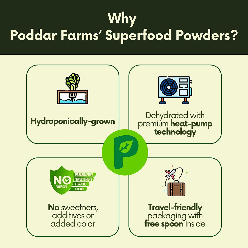 Thumbnail: Wheatgrass Powder | Green Superfood | 100% Pure, Hydroponically grown | 75g