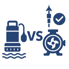 Submersible vs centrifugal pumps with a checkmark indicating when you choose vertical centrifugal pumps for deep pits.