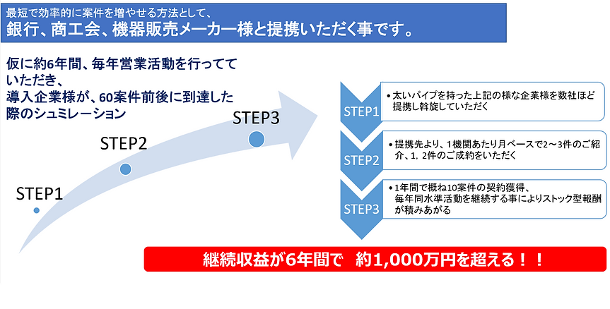スクリーンショット 2022-11-08 19.22.52.png