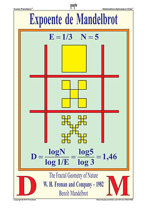 Material do Curso de Big Data do Museu da Matemática Prandiano