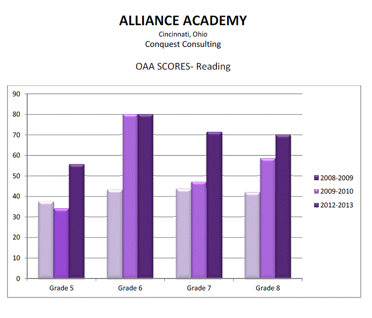 result 5.gif