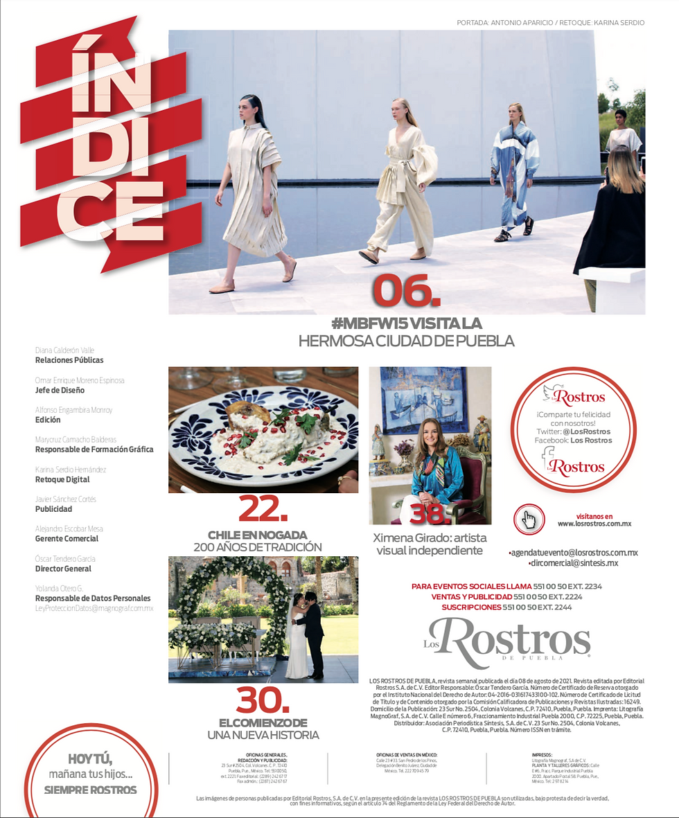 Índice Revista Rostros Puebla