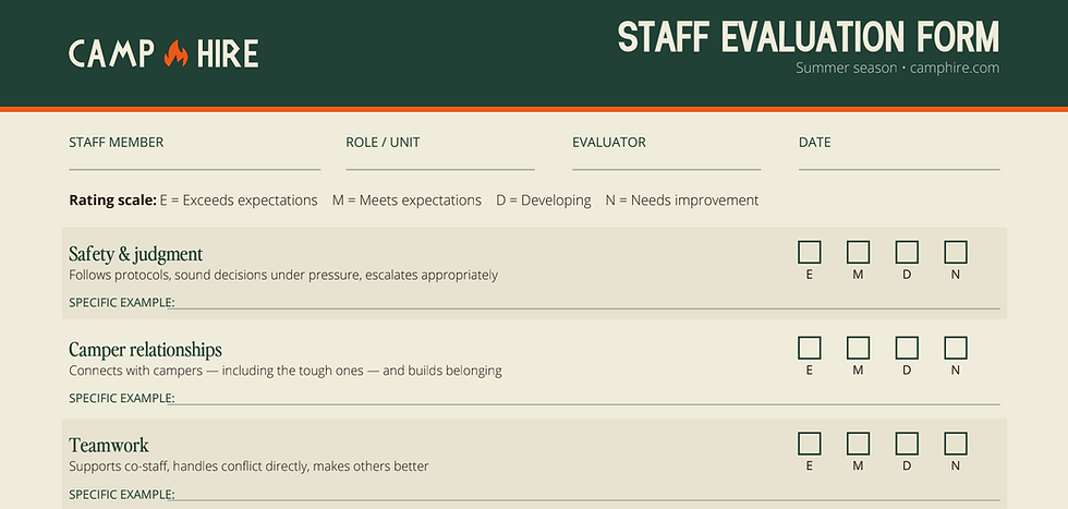 Staff Evaluation