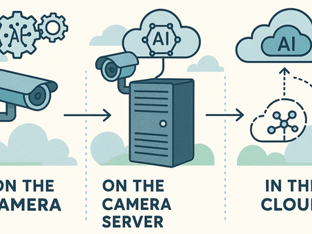 Artificial Intelligence and Video Surveillance – Part 3