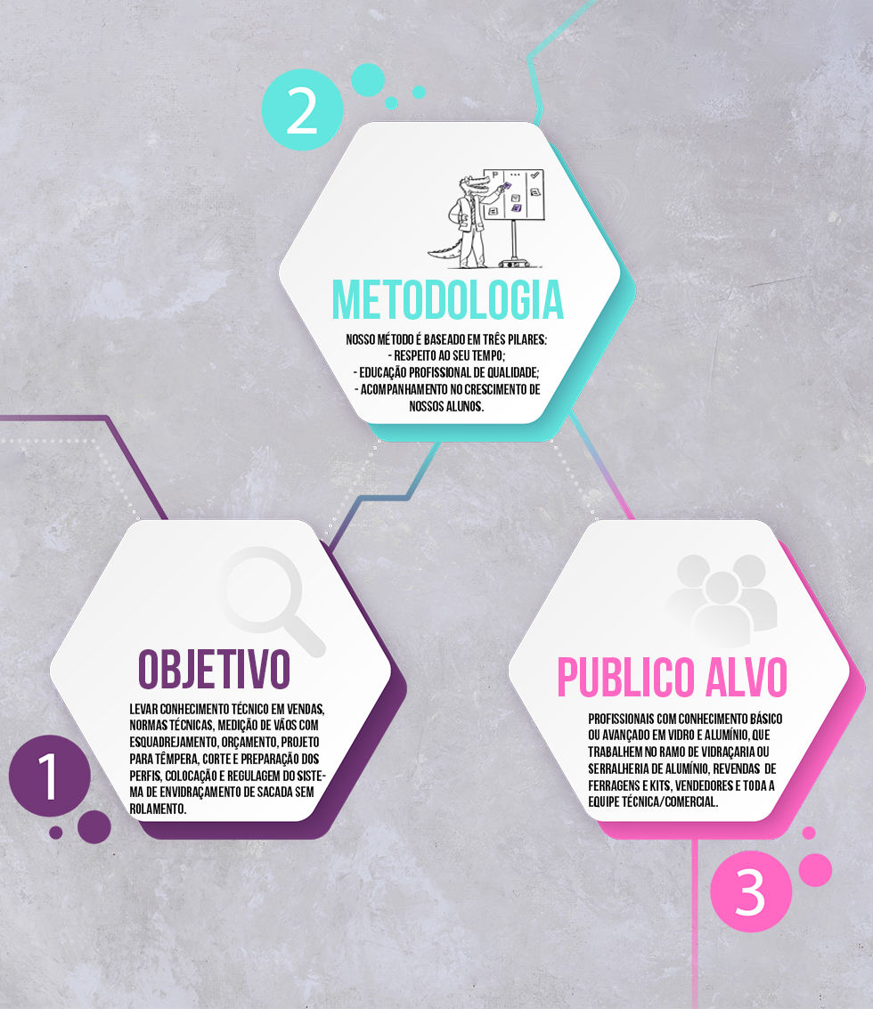 3 Tópicos.jpg