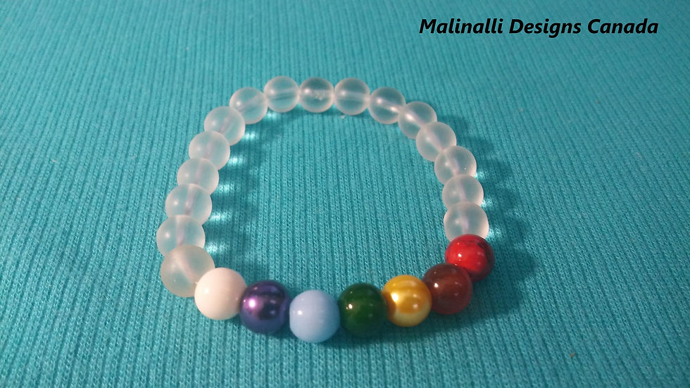 Thumbnail: 001.- Chackra colors with transparent stones !