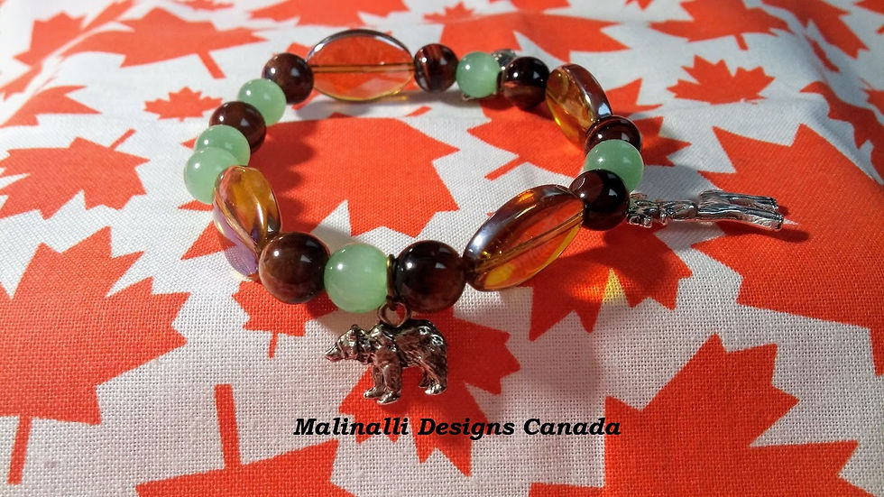 Thumbnail: 012 Canada Forest 2 .more animals charms.
