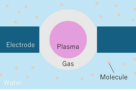 plasma.png