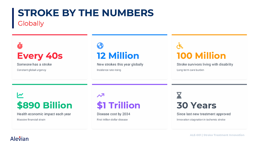 ale_001_stroke_presentation_20251229140456_Page_1.png