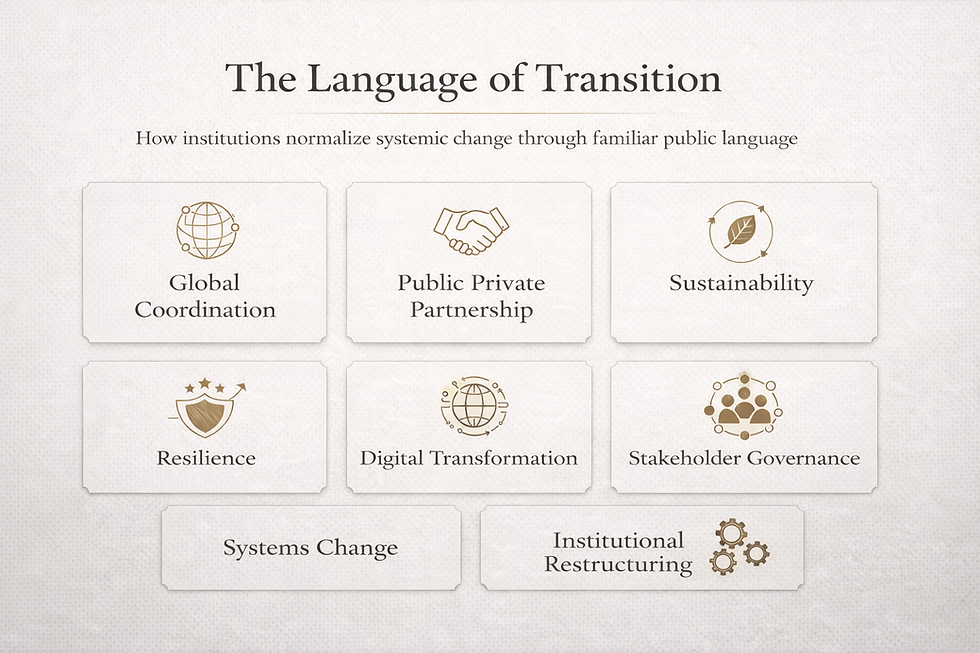 Systemic change is rarely introduced as disruption. It is usually framed in language that sounds practical, moral, and necessary.