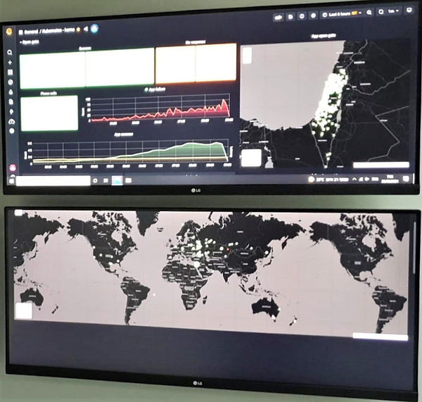 Palgate Cloud nd portal Access