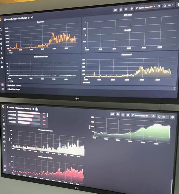 Palgate Cloud and portal access