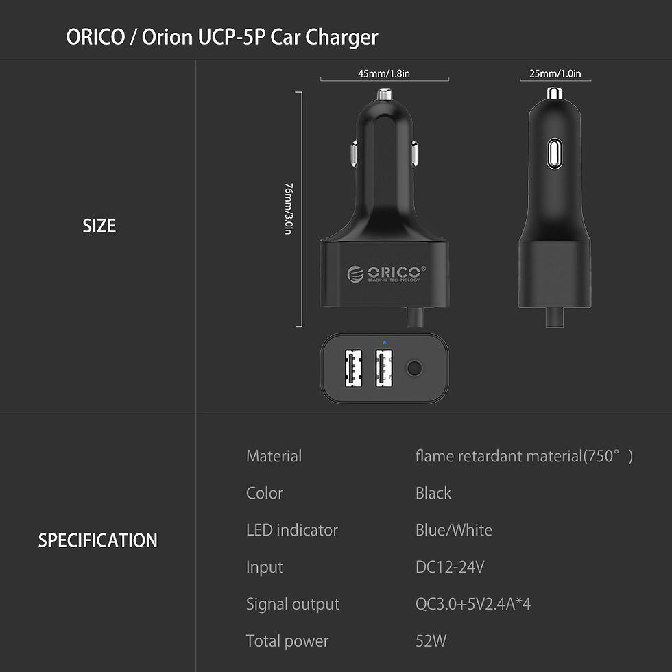 Thumbnail: ORICO QC3.0 Car Charger with Dual USB Ports