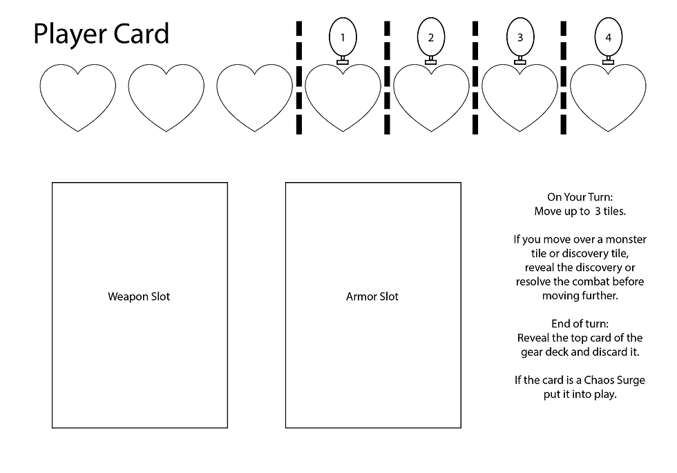 Player Card