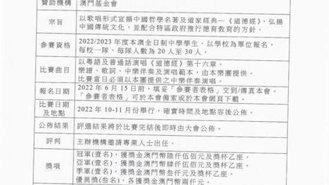 2022《道德經》中學生校際/組合歌唱比賽報名