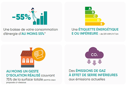 criteres_reno-globale_maison-indiv.png