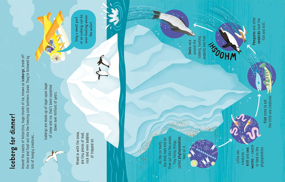 Thumbnail: Usborne Lots of Things to Know About Seas and Oceans