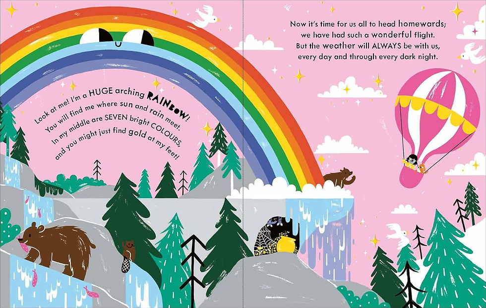 Thumbnail: Meet the Weather Inside