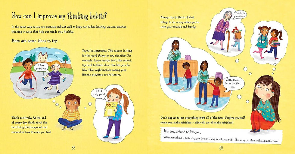 What’s Going On Inside My Head?