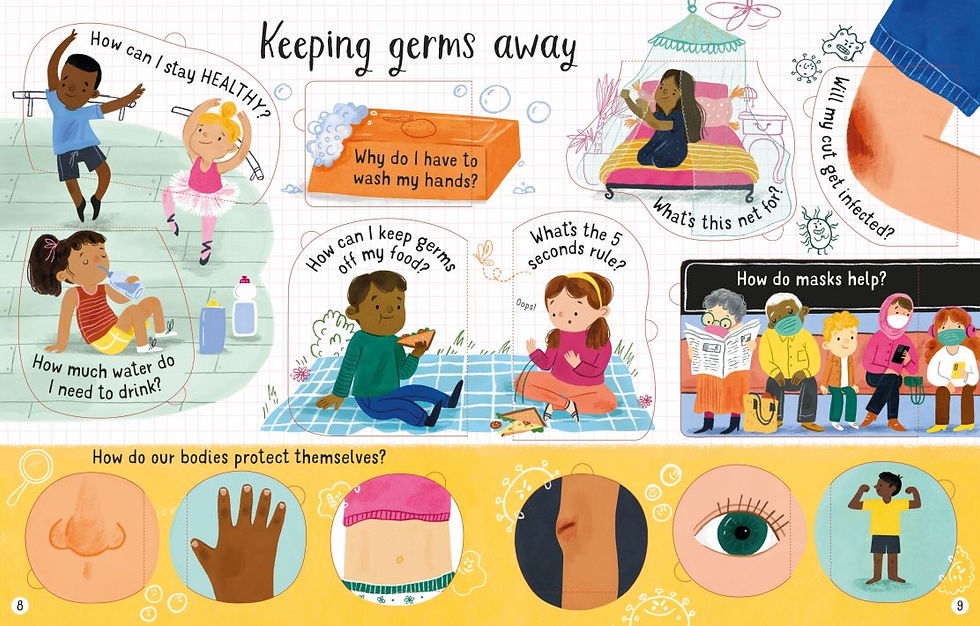 Thumbnail: Lift-the-Flap Questions and Answers About Germs