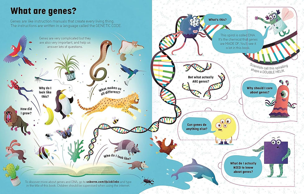 Thumbnail: See Inside Genes and DNA