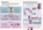 Politics for Beginners