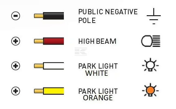 Thumbnail: Black Series LED work light bar