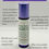 Thumbnail: Nourishing Hydro Serum Eye Massage Roll On 眼部去紋精華油