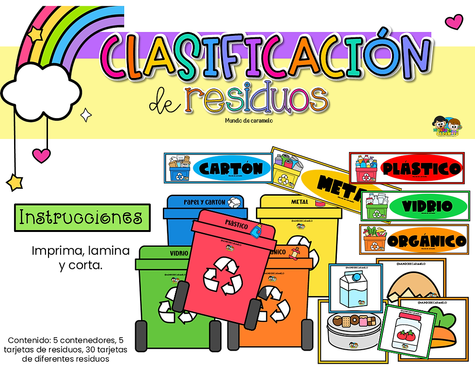Clasificación de residuos
