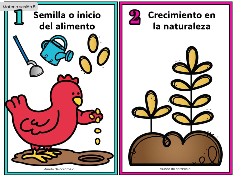 Miniatura: del campo a la casa