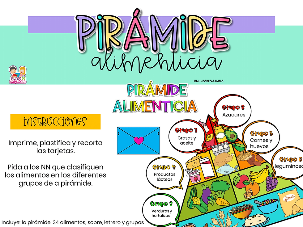 Miniatura: Un picnic saludable
