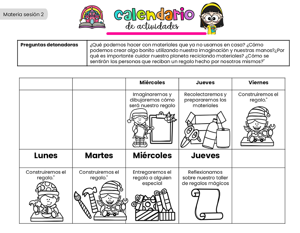 Miniatura: Taller critico "el mejor regalo"