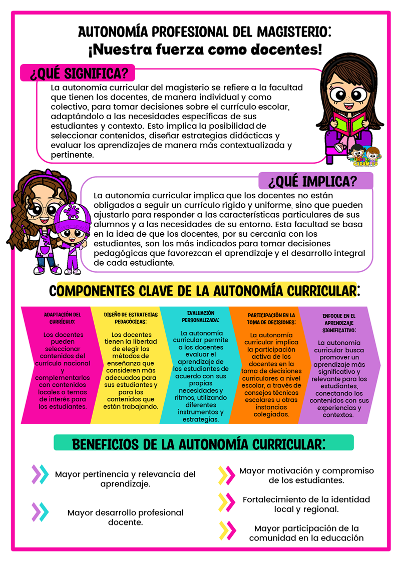 Miniatura: Tallerintensivo de formacion docente. julio 2025