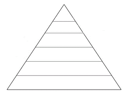 Healthy Living Food Pyramid