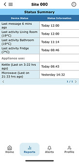 Cascade3d Connected Care App - Reports.jpg