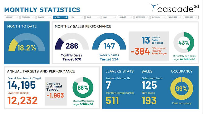 Power BI Example.JPG