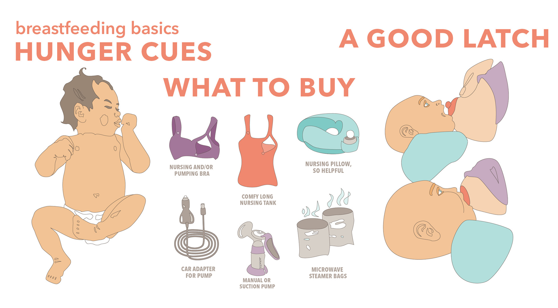 Breastfeeding Basics