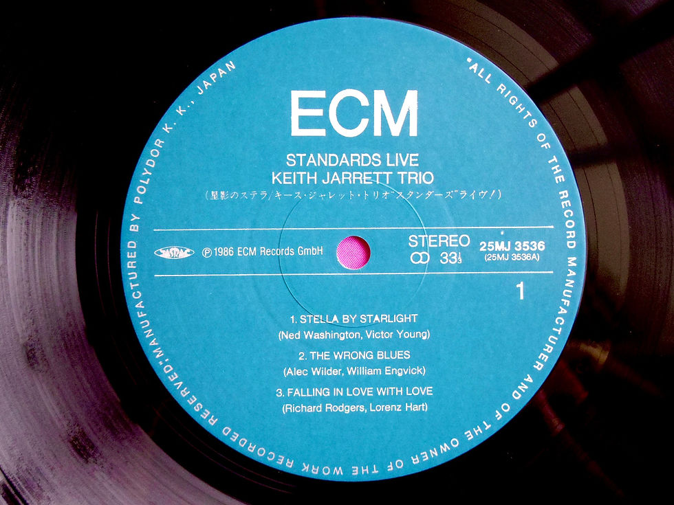 サムネイル： KEITH JARRETT / STANDARDS LIVE