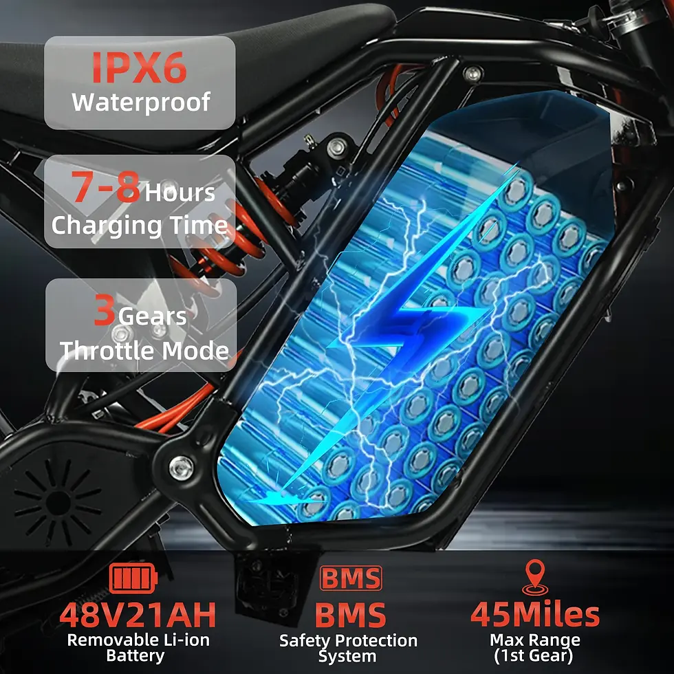 Thumbnail: Electric Dirt Bike 48V 21Ah Battery 37 MPH E Bikes, 14"/12"