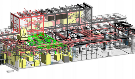Modelado BIM sector industrial