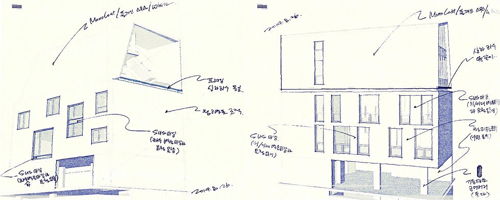 Design Development / Sketches